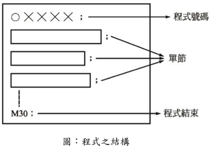 mastercam-可耐特