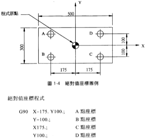 mastercam-可耐特