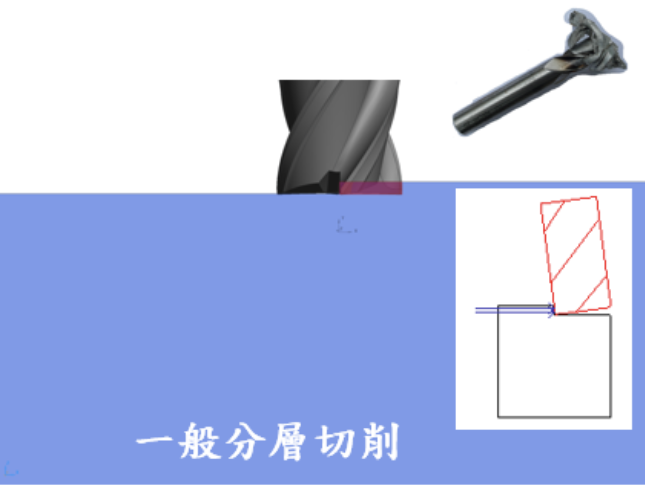 mastercam-可耐特