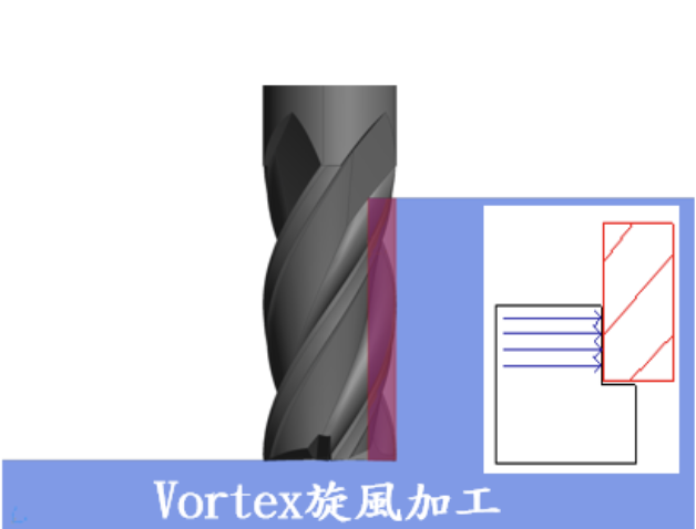 mastercam-可耐特