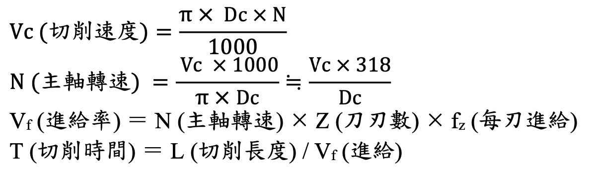 mastercam-可耐特