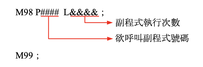 mastercam-可耐特